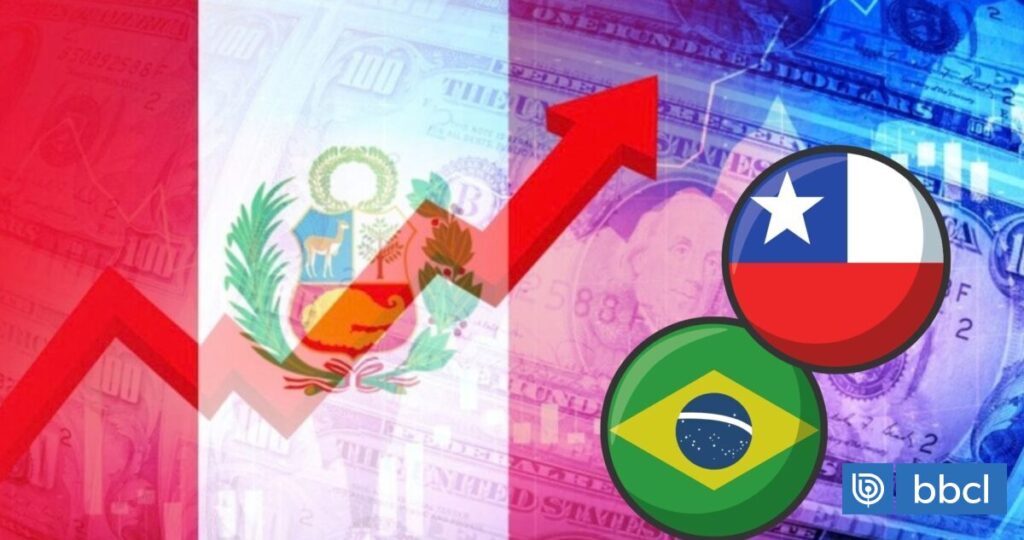 El dato que pone a Perú por encima de Chile y Brasil en reservas como porcentaje de su PIB